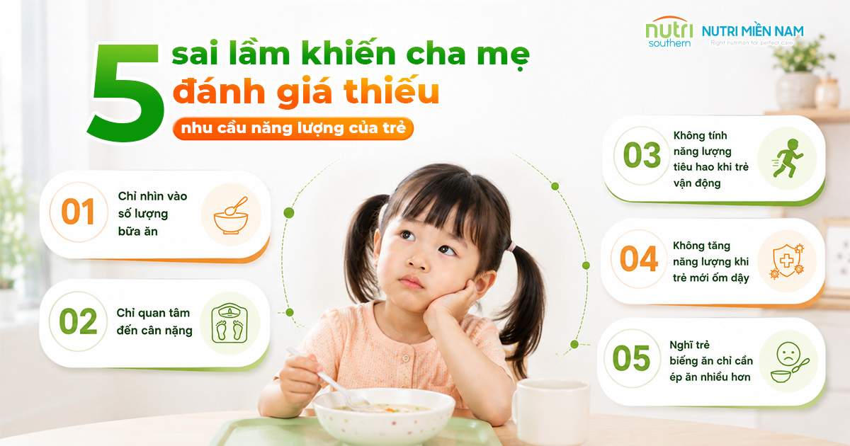 Cha Mẹ Thường Đánh Giá Sai Nhu Cầu Năng Lượng Của Con Như Thế Nào?