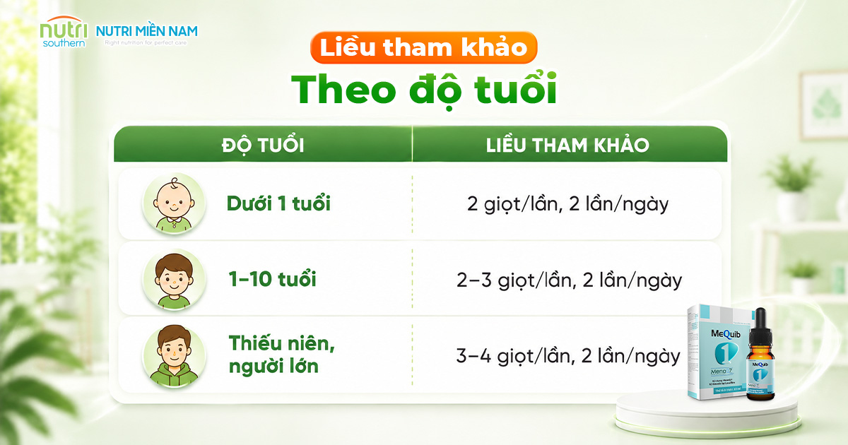 Trẻ Biếng Ăn Có Làm Chậm Trình Phát Triển Xương Không?
