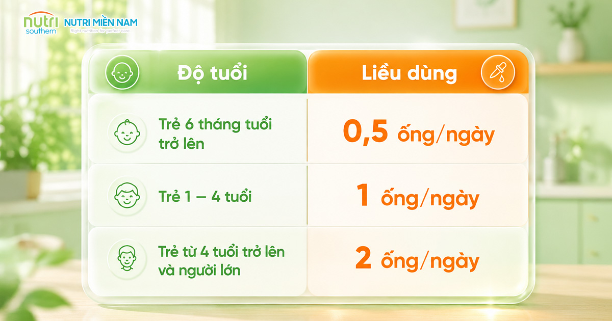 4 Lý Do Cha Mẹ Chọn Eurozinc Gold Cho Trẻ Biếng Ăn Kéo Dài