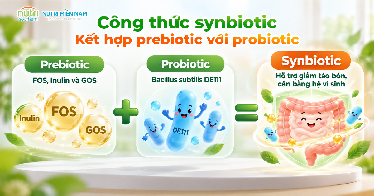 Fogin 111 Có Gì Khác So Với Các Sản Phẩm Hỗ Trợ Táo Bón Cho Trẻ?
