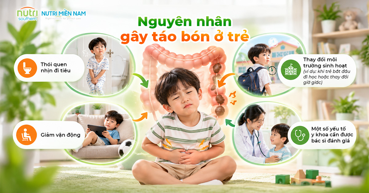 Fogin 111 Có Gì Khác So Với Các Sản Phẩm Hỗ Trợ Táo Bón Cho Trẻ?